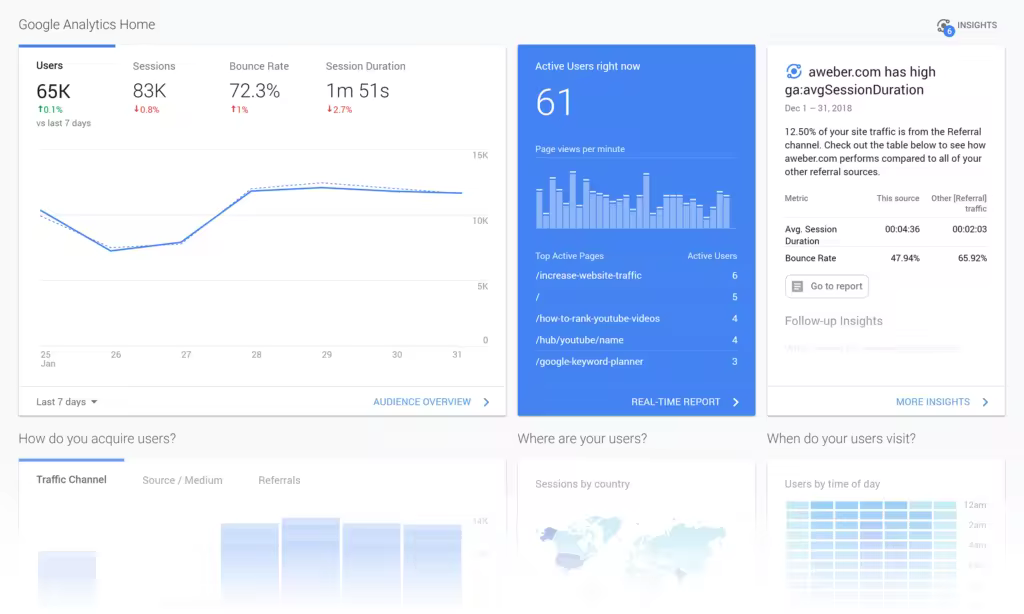 google-analytics-home.pngo_