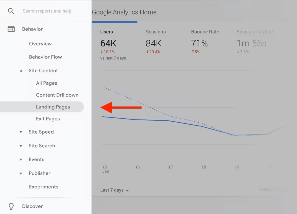 google-analytics-landing-pages.pngo_