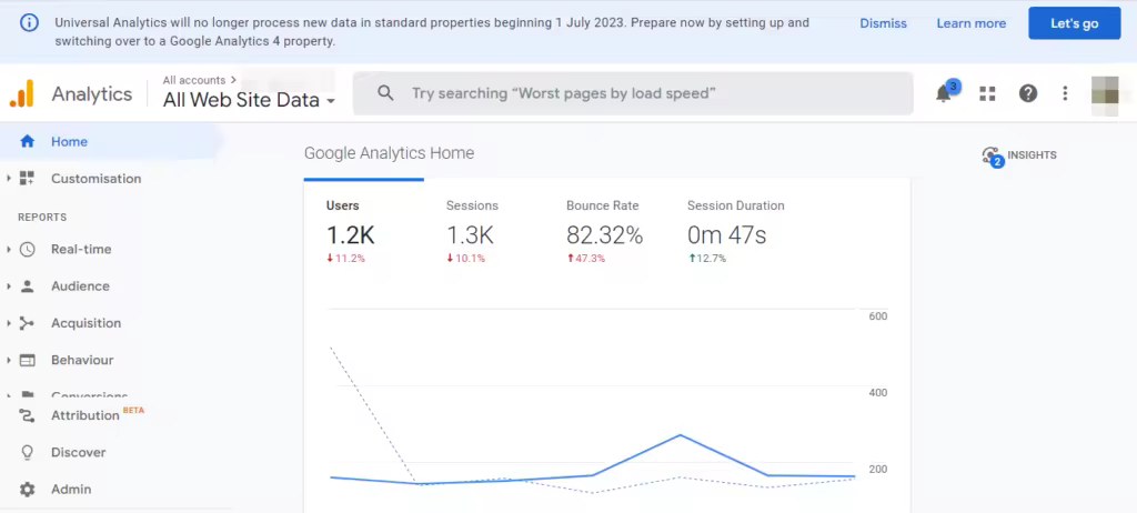 google-analytics.pngo_
