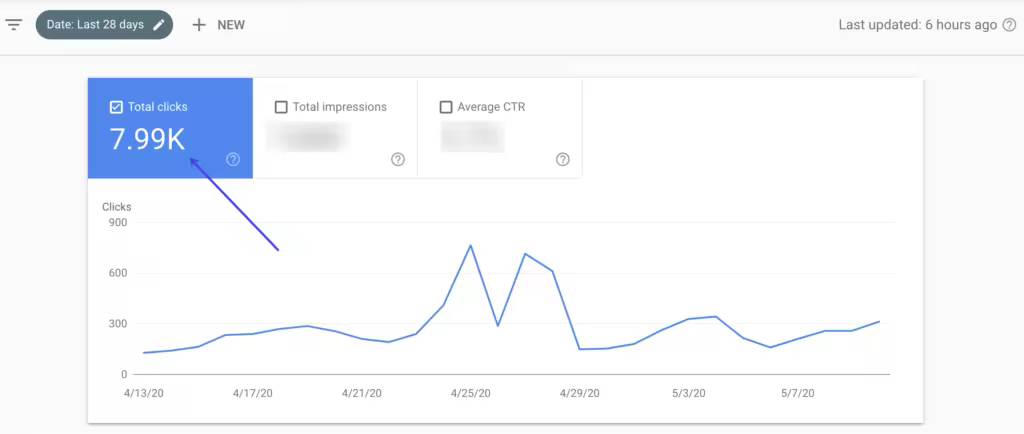 google-discover-traffic-1-1024x434.pngo_