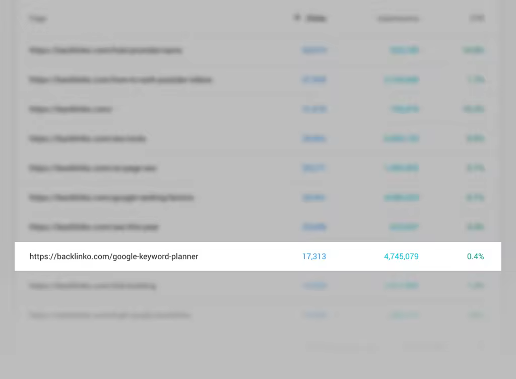 google-keyword-planner-results-1.pngo_