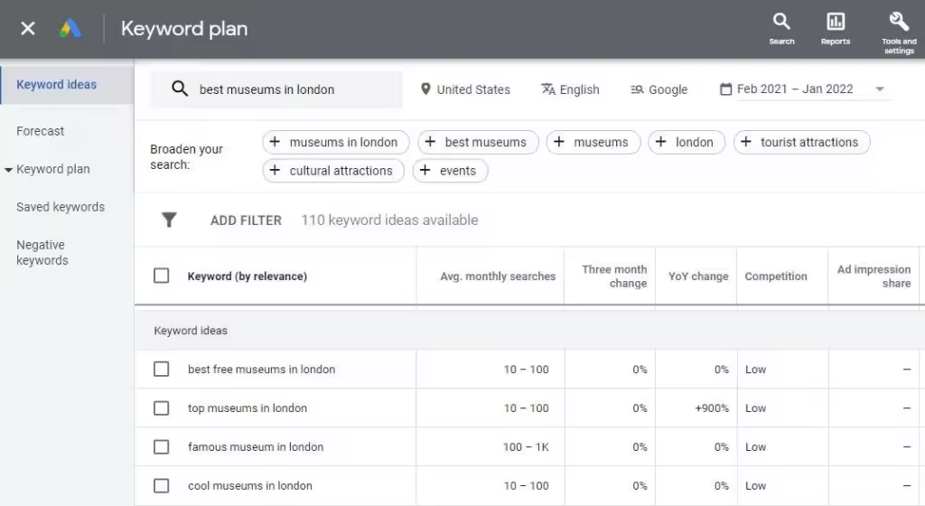 google-keyword-planner.jpgo_