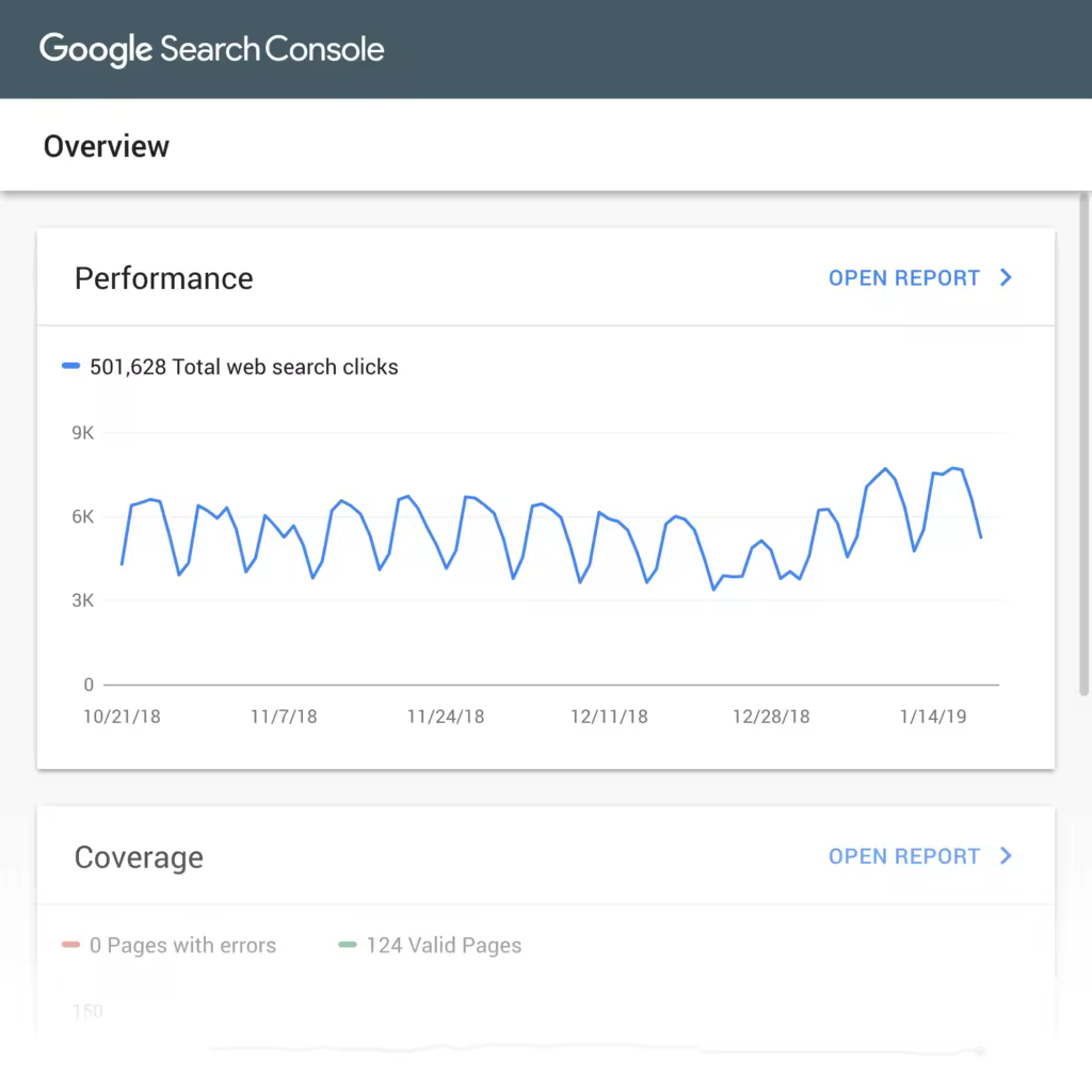 google-search-console-overview.pngo_