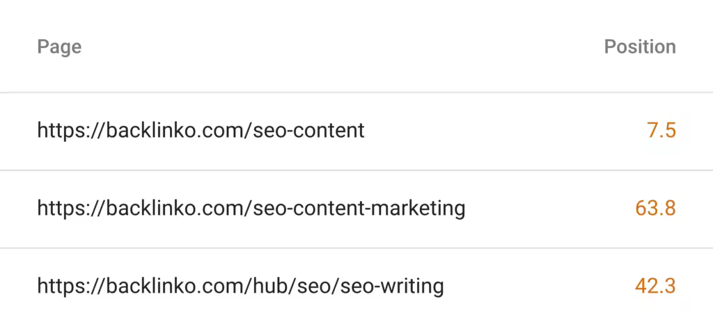 google-search-console-pages-for-query.pngo_