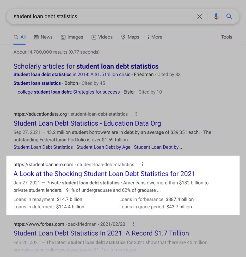 google-serp-student-loan-debt-statistics.pngo_