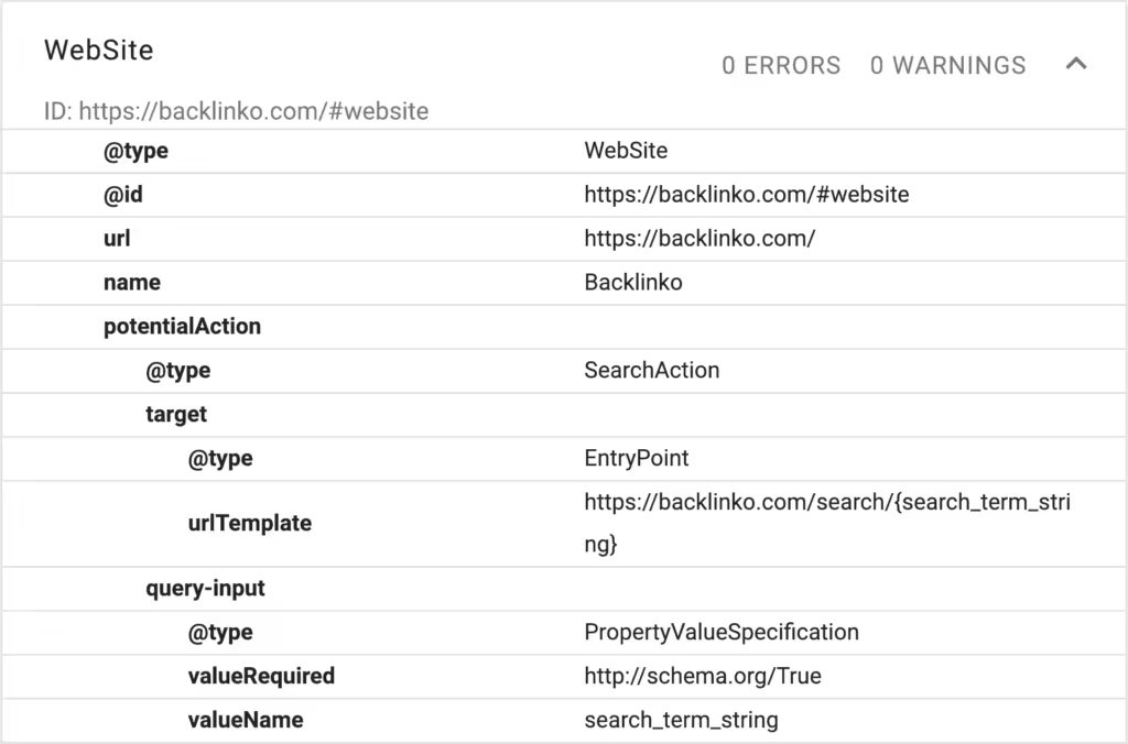 google-structured-data-testing-tool-results.pngo_