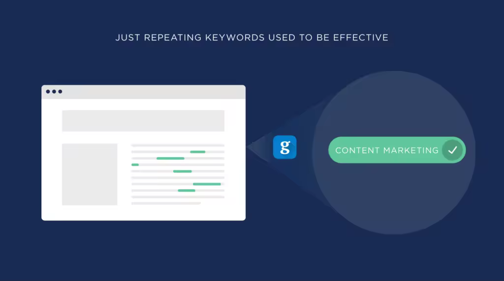just-repeating-keywords-used-to-be-effective.pngo_