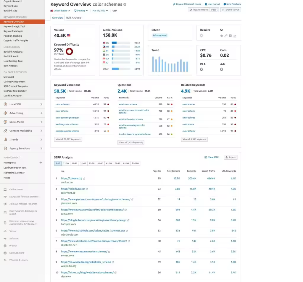 keyword-gap-analysis-5.jpgo_