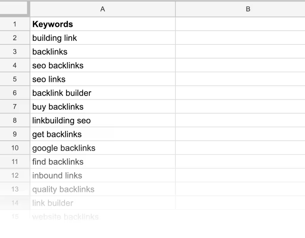 keyword-list-in-google-sheets.pngo_
