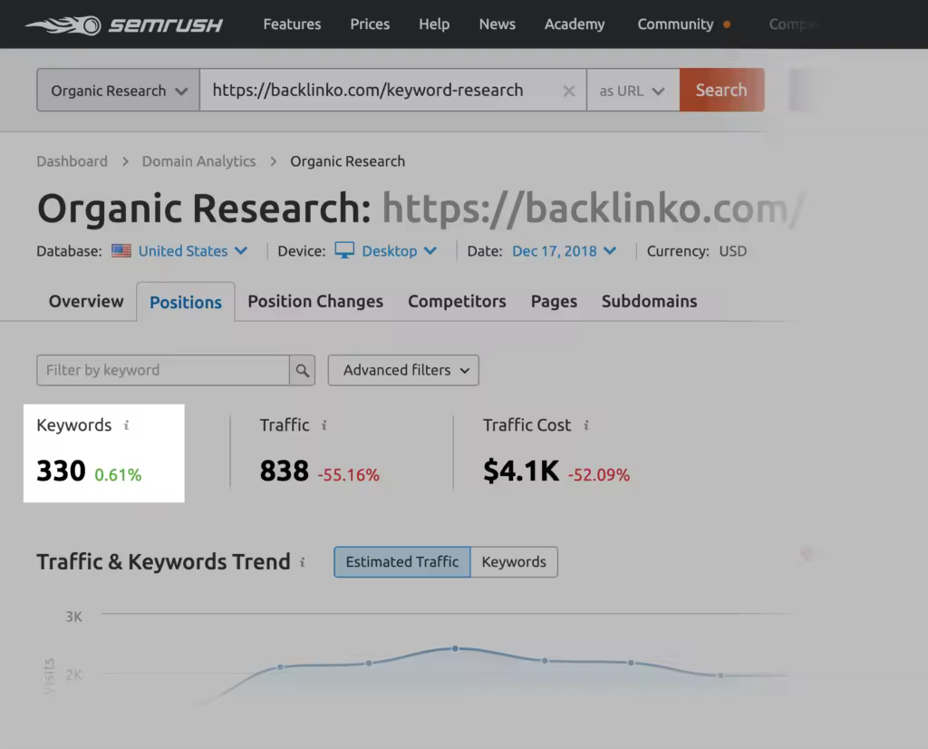 keyword-research-keyword-ranking.pngo_