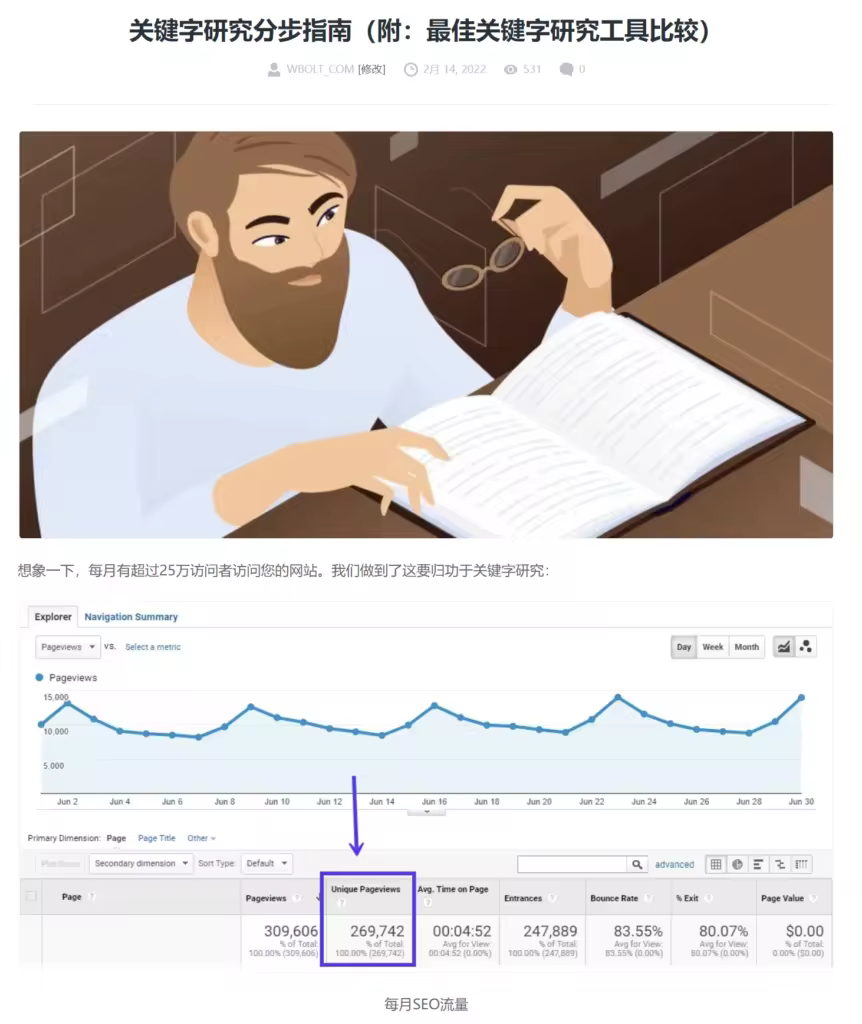 keyword-research-snapshot-862x1024.pngo_