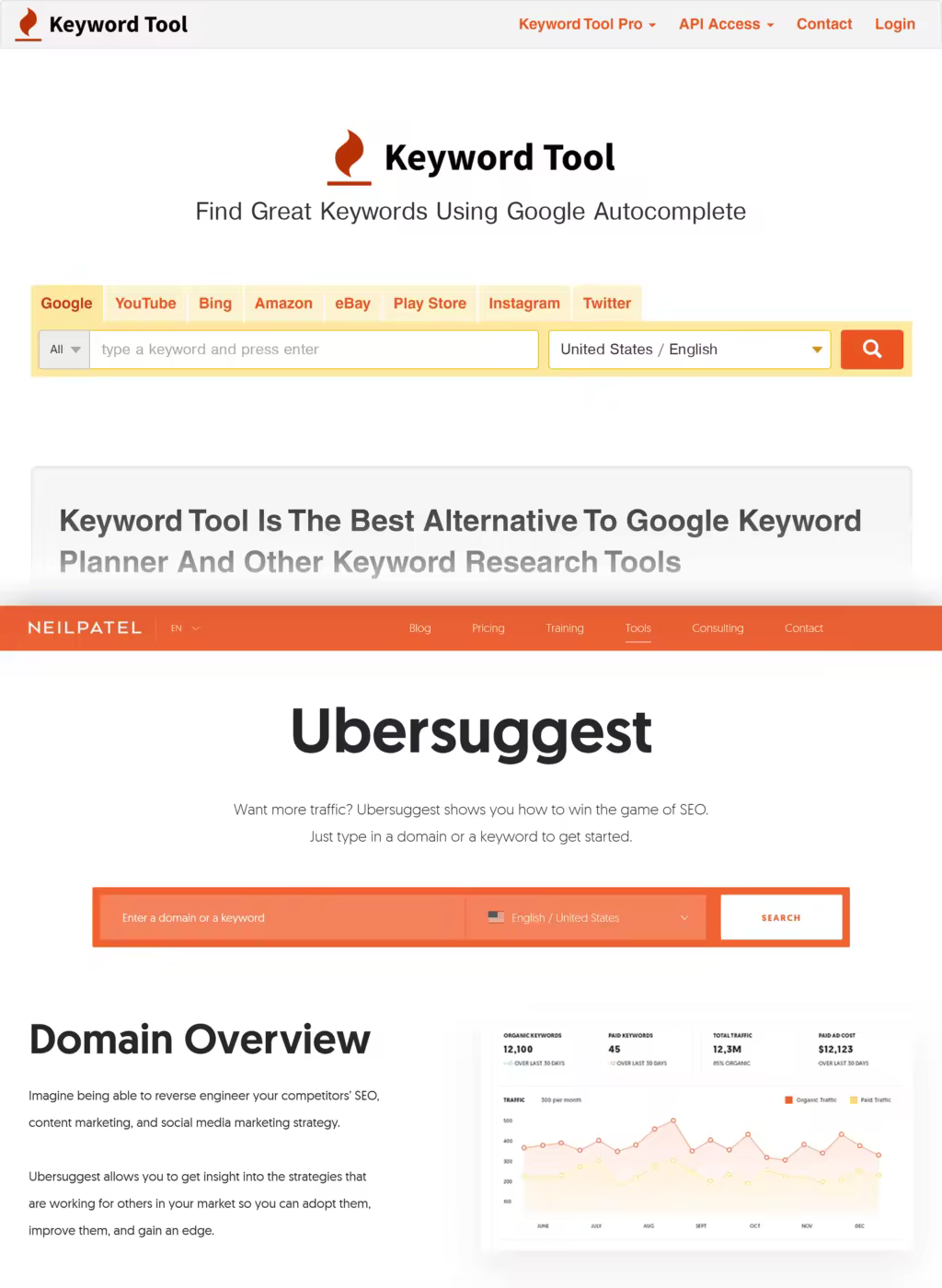 keywordtool-and-ubersuggest.pngo_