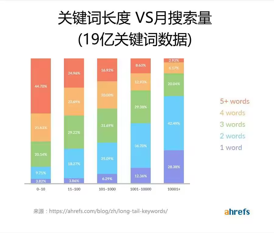 kl-vs-msv.jpgo_