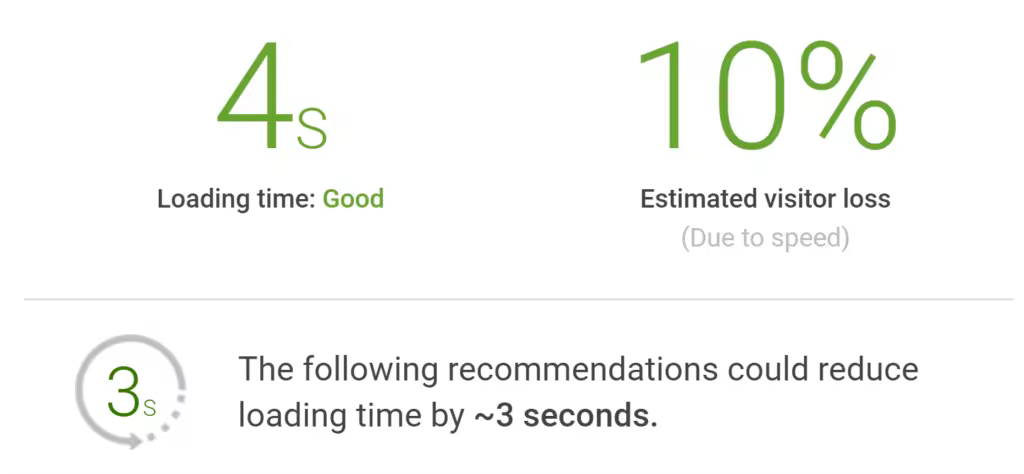 make-your-site-faster-results-1024x474.pngo_