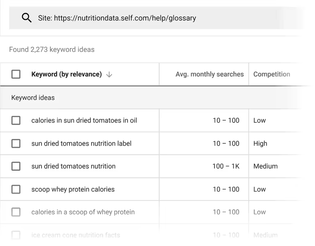mega-list-of-keyword-ideas-from-keyword-planner.pngo_