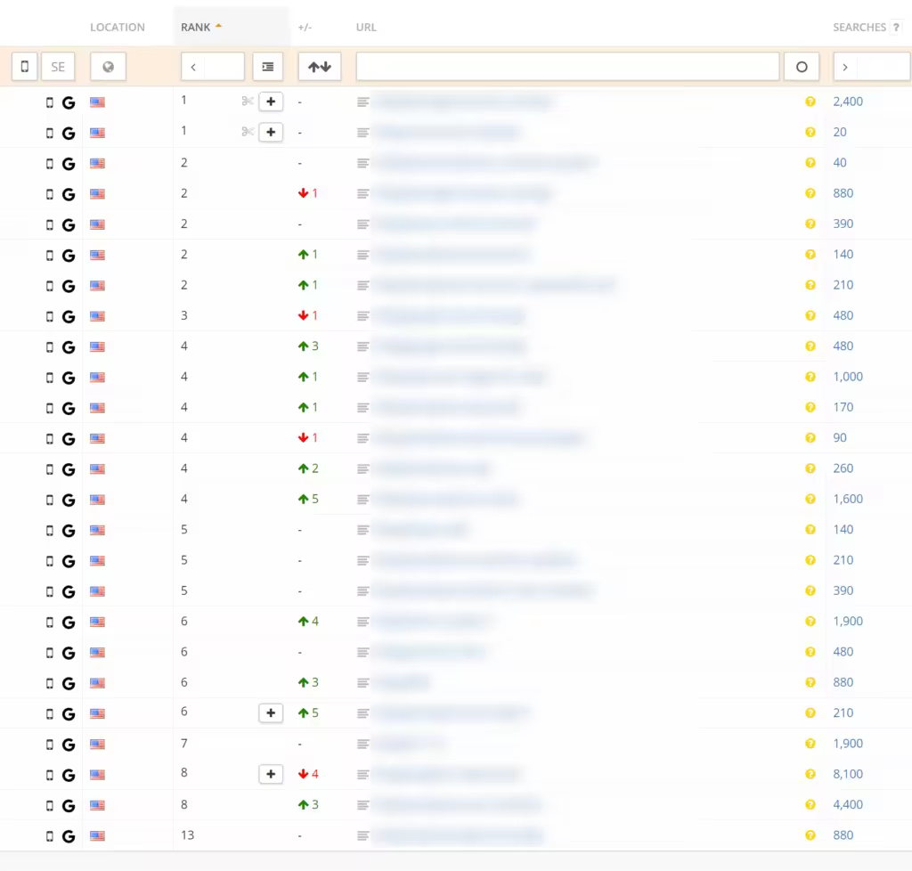 mobile-rankings-1024x978.pngo_