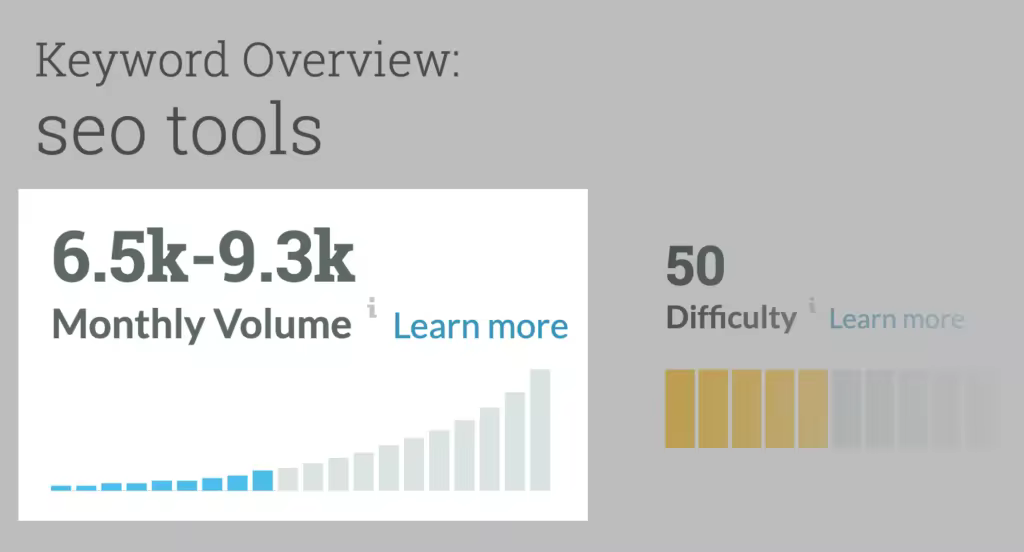 moz-seo-tools-search-volume-data.pngo_
