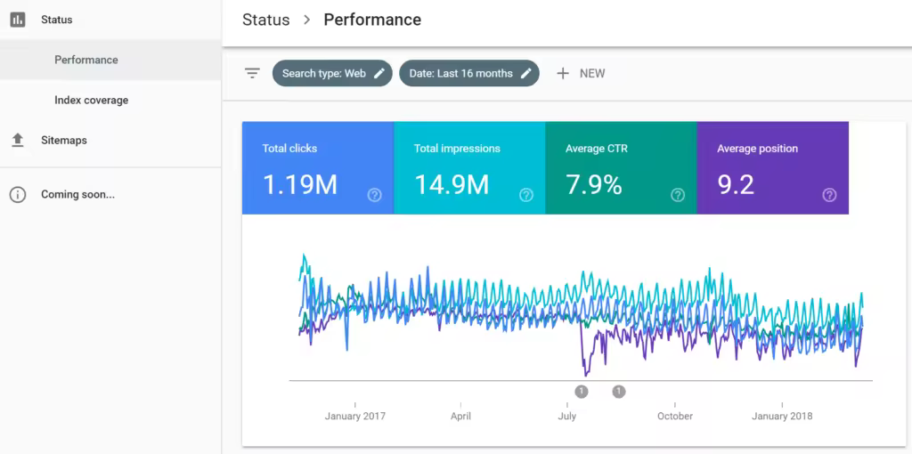 new-google-search-console-1024x510.pngo_