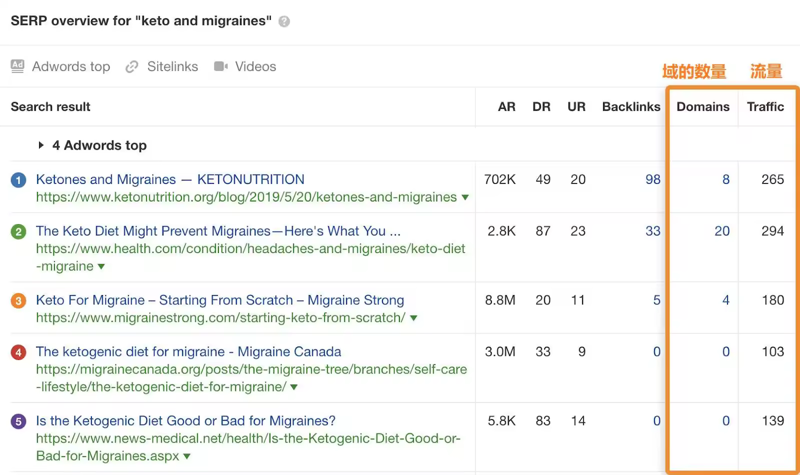 ok31-keto-and-migraines-topical-long-tail.jpgo_