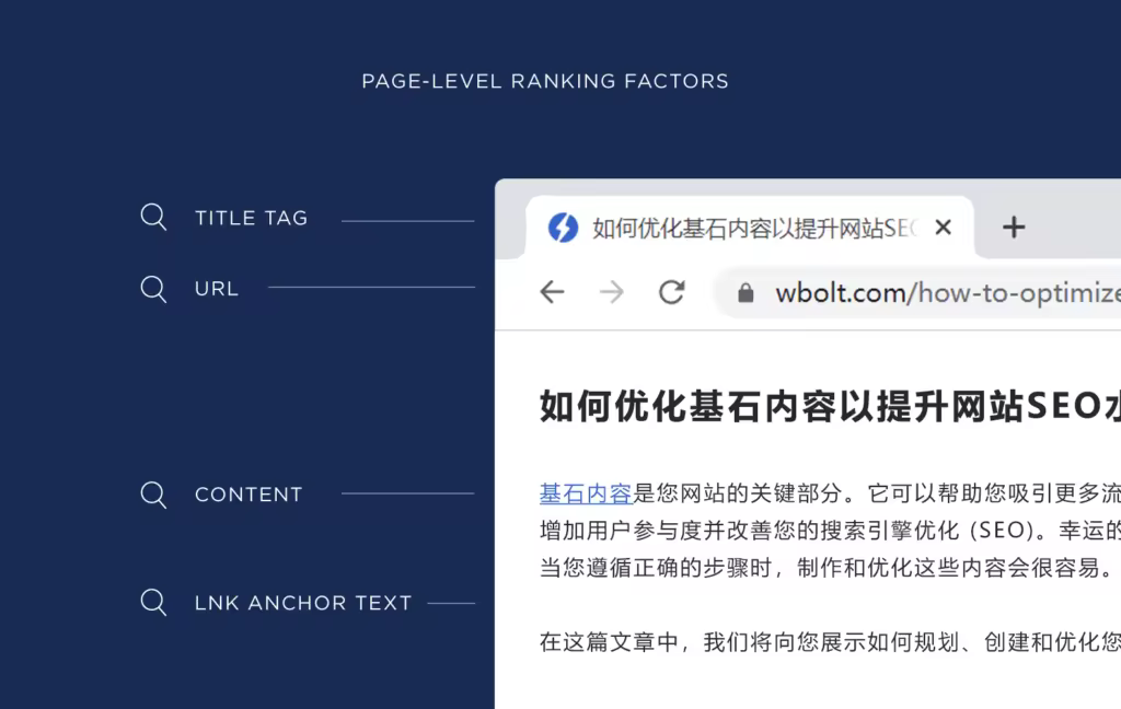 page-level-ranking-factors-visual-1024x648.pngo_