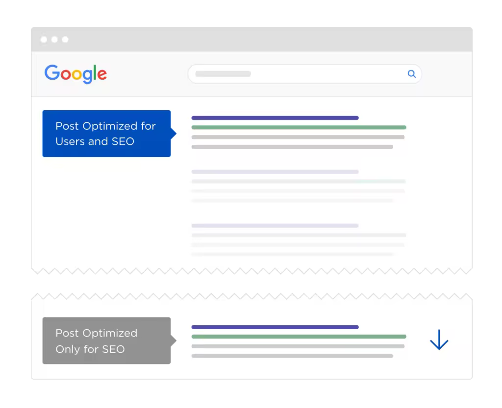 posts-optimized-for-users-and-seo-ranking.pngo_