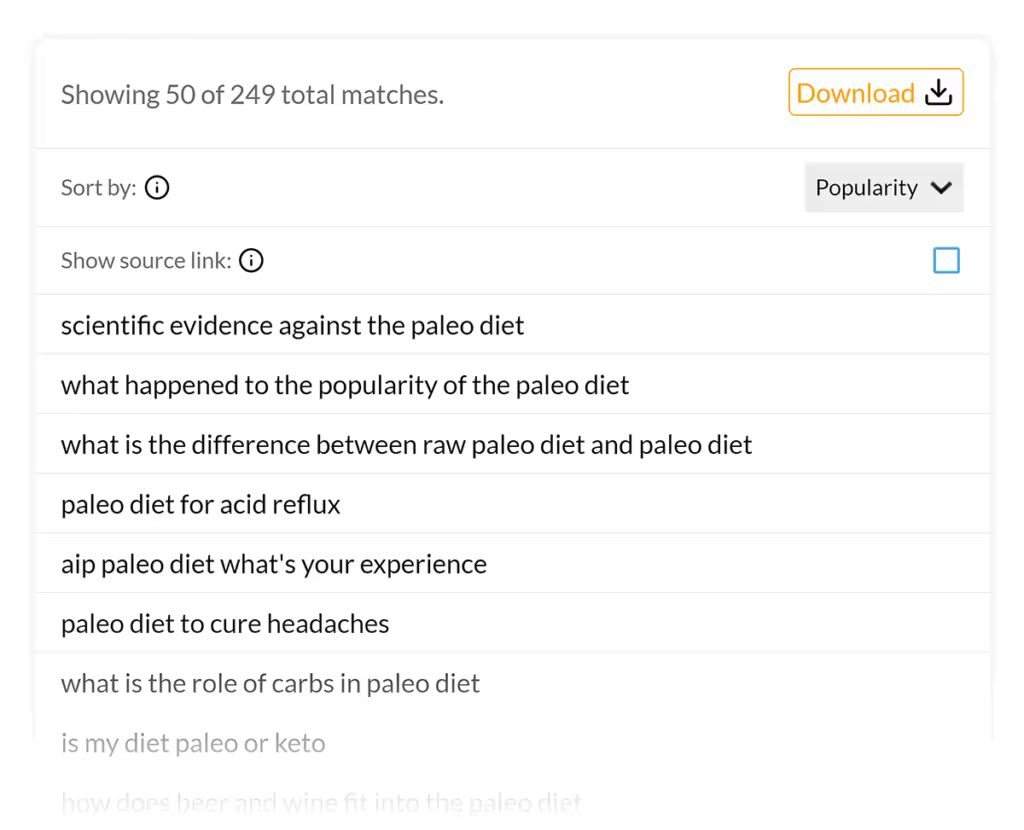 questiondb-report-for-paleo-diet-keyword.pngo_