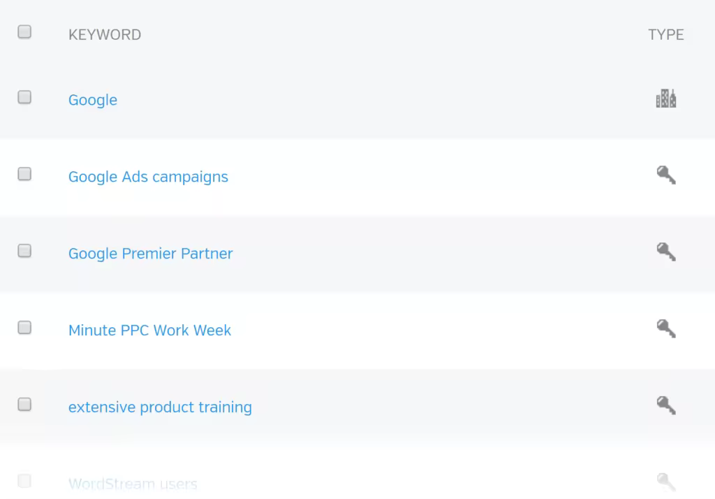 raven-tools-semantic-analyzer.pngo_