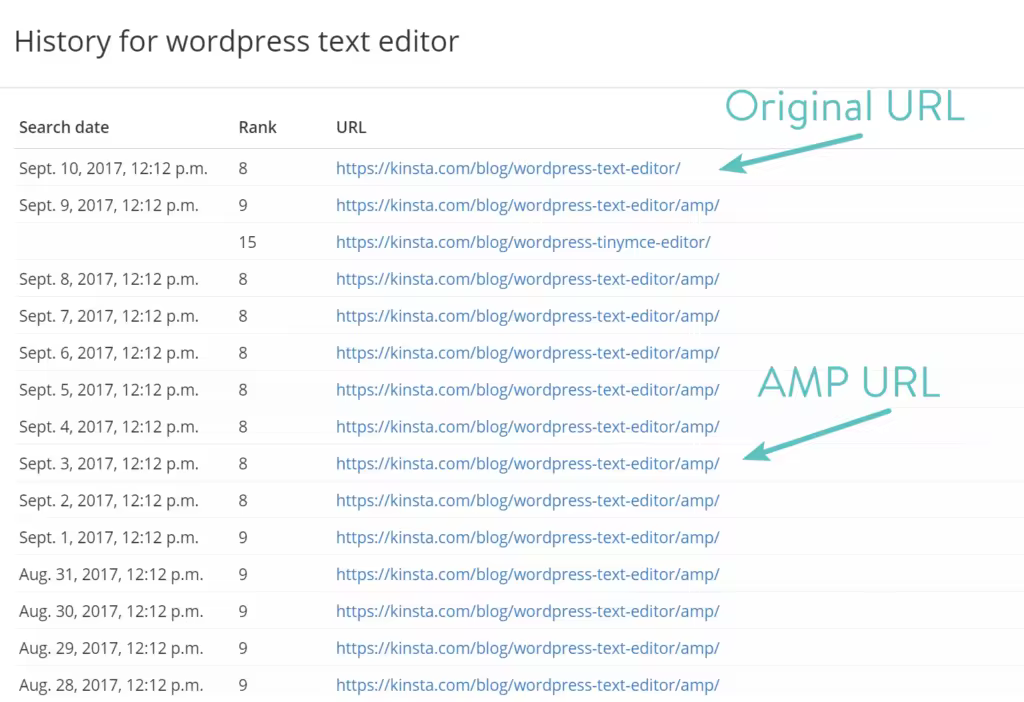 re-indexing-AMP-keywords-1-1024x702.pngo_