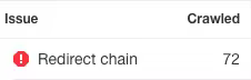 redirect-chain-site-audit.pngo_