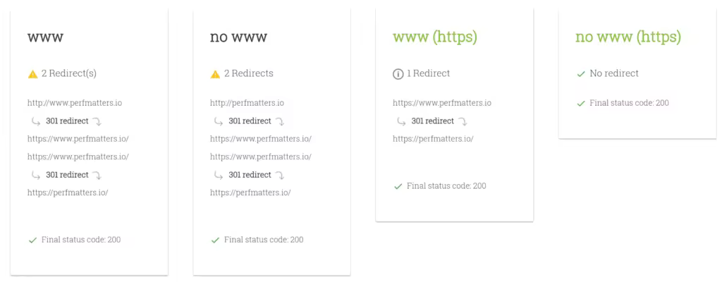 redirects-not-setup-correctly.pngo_
