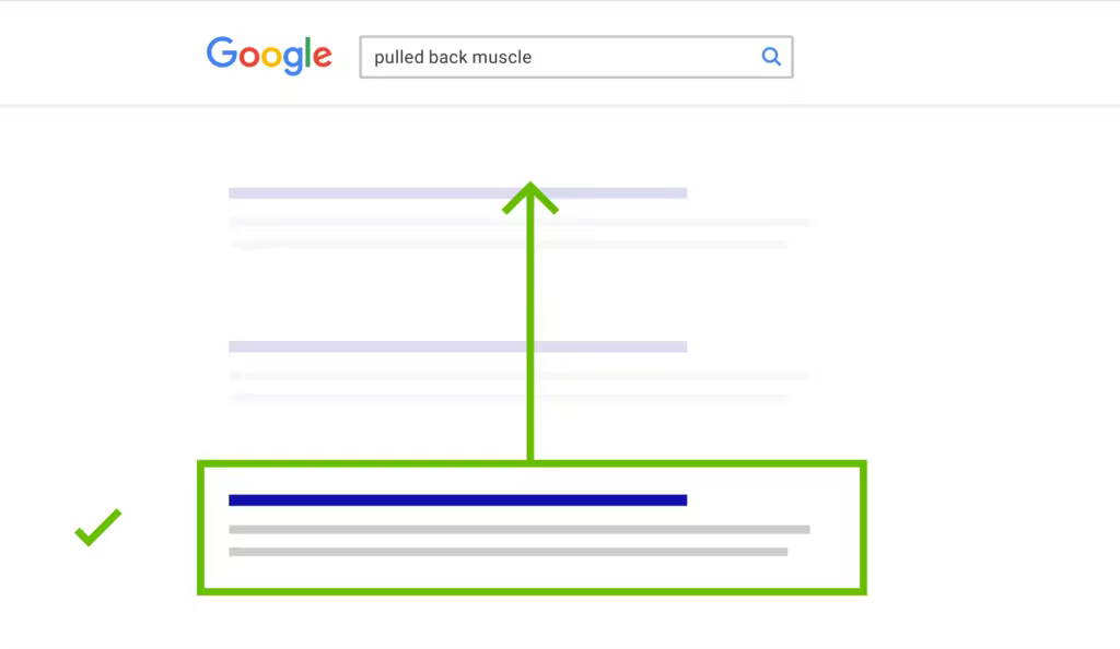 result-with-low-bounce-rate-2.pngo_