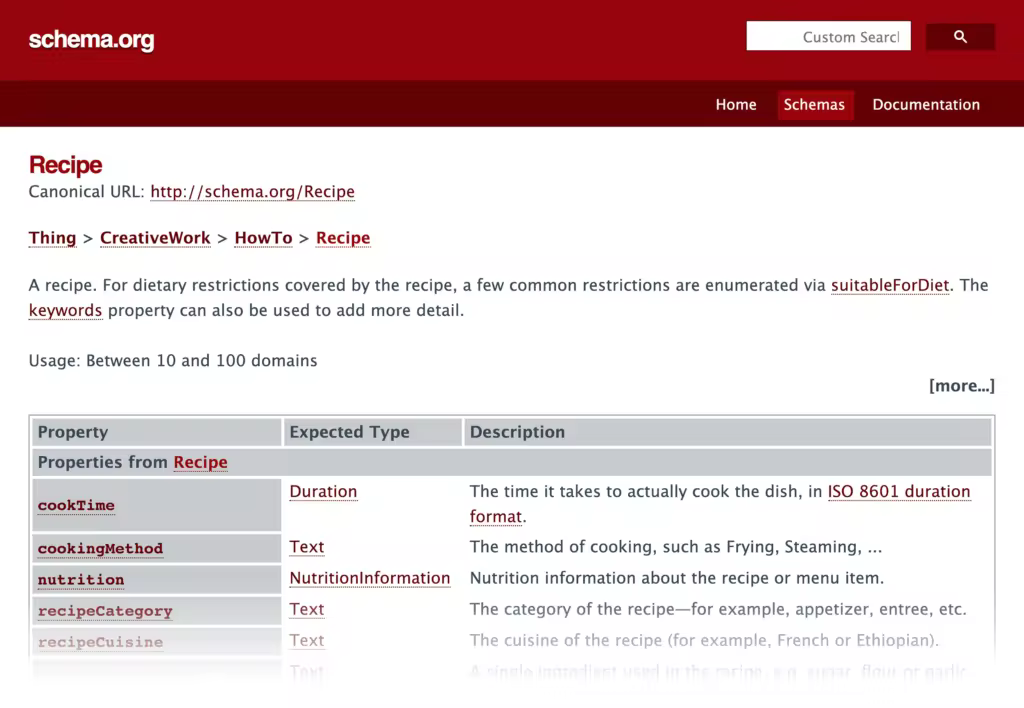 schema-org-recipe.pngo_