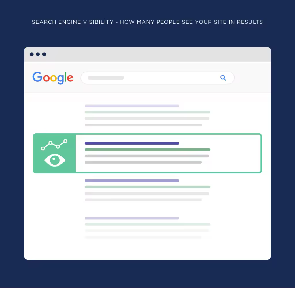 search-engine-visibility-shows-how-many-people-see-your-site-in-results.pngo_