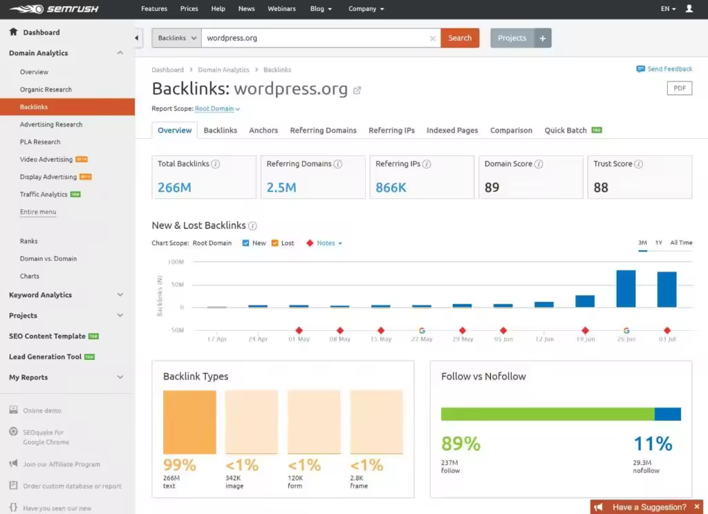 semrush-1024x744.jpgo_