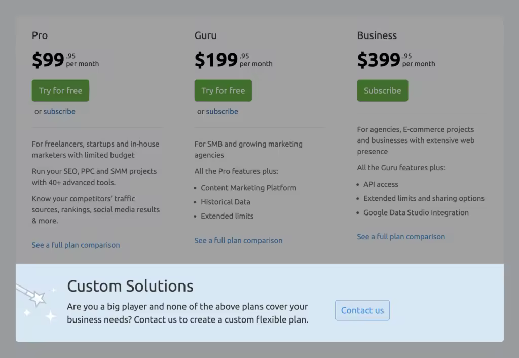 semrush-custom-pricing-solutions.pngo_