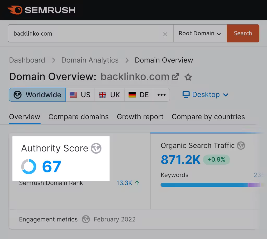 semrush-domain-authority-score.pngo_