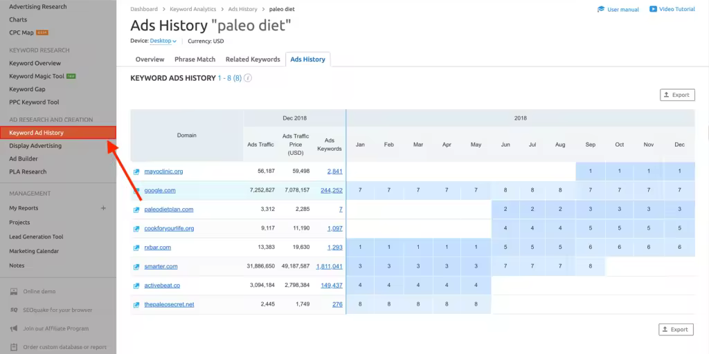 semrush-keyword-ads-history.pngo_