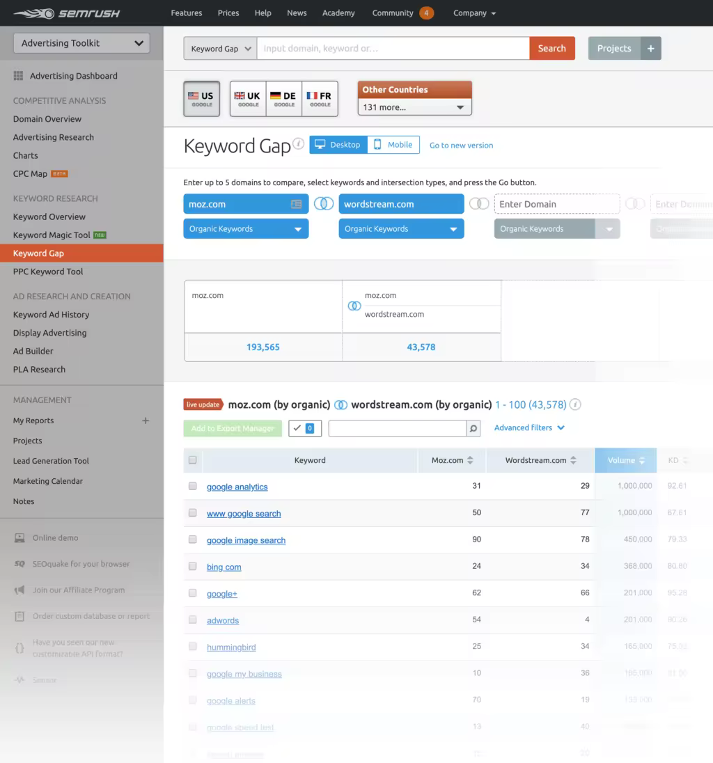 semrush-keyword-gap.pngo_
