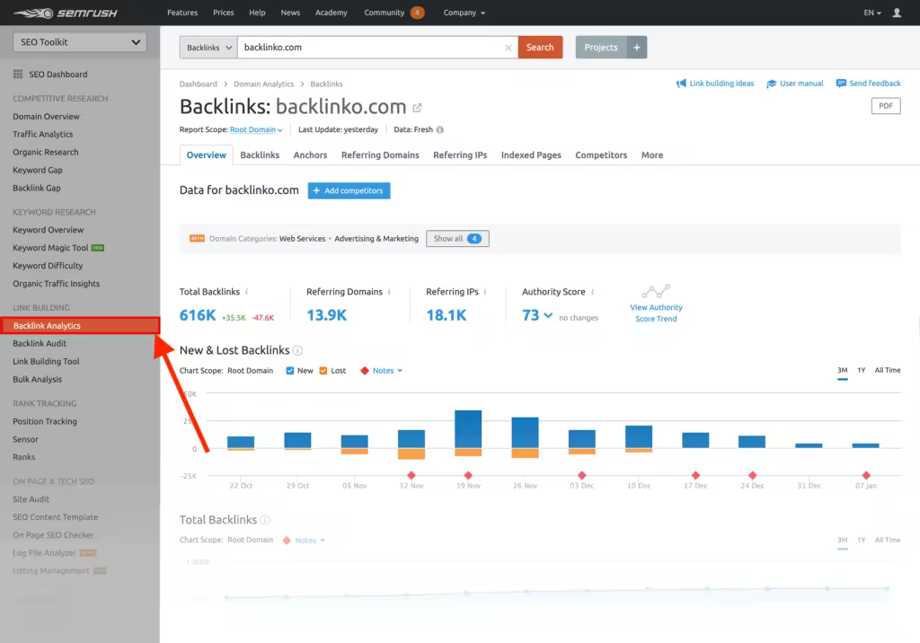 semrush-link-building-analyze-a-links-profile.pngo_