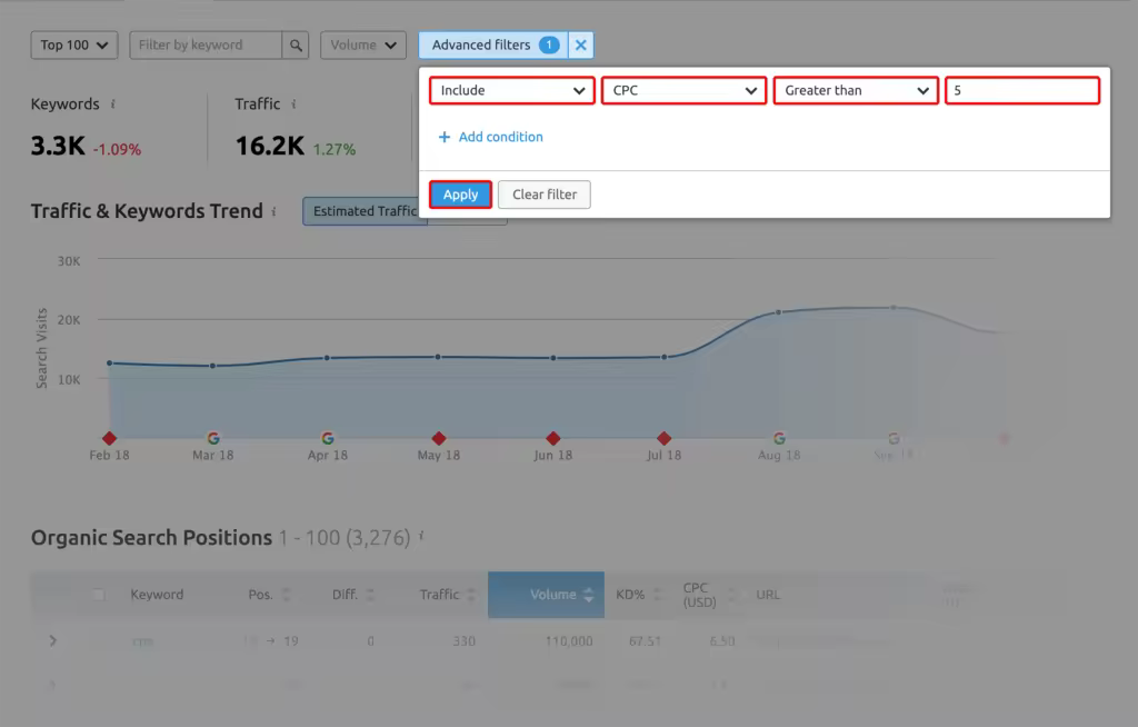 semrush-organic-search-positions-filter.pngo_