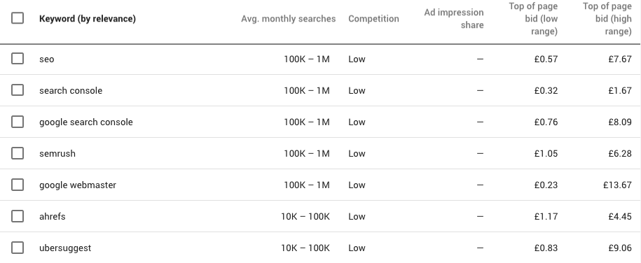 seo-keyword-suggestions-4