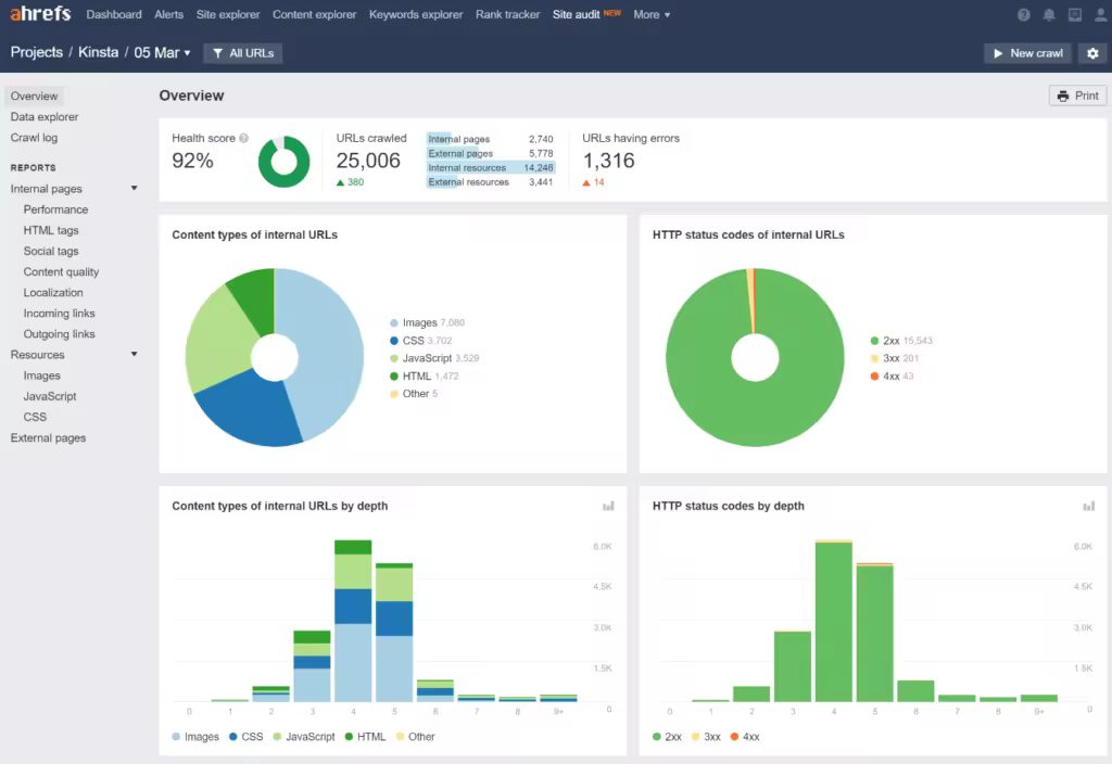 seo-site-audit-1024x704.pngo_