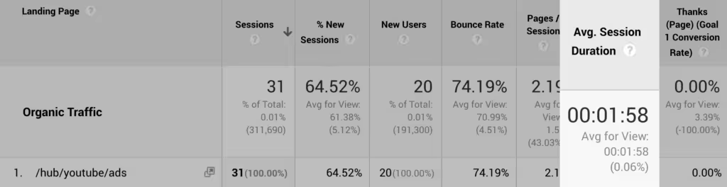 session-duration.pngo_