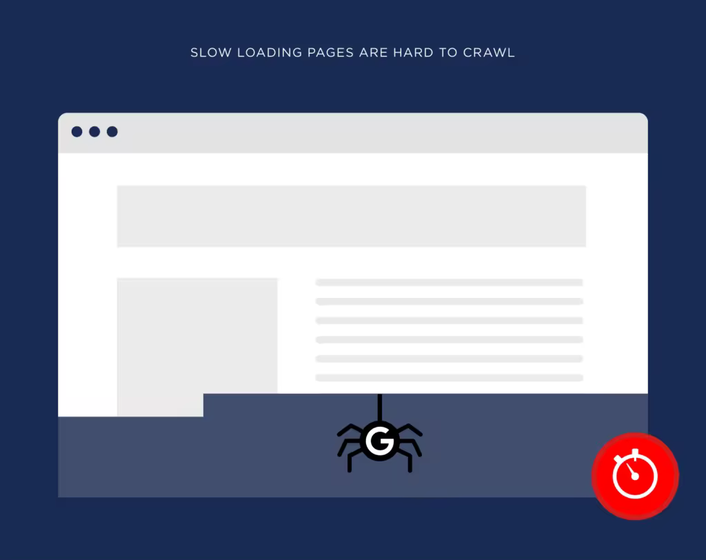 slow-loading-pages-are-hard-to-crawl.pngo_