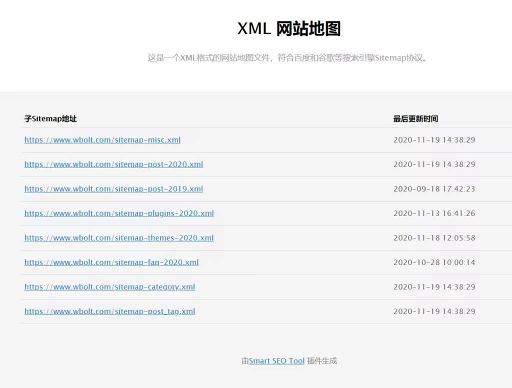 smart-seo-tool-sitemap-1024x776.pngo_