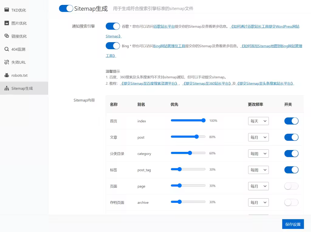 sst-sitemap-1024x764.pngo_