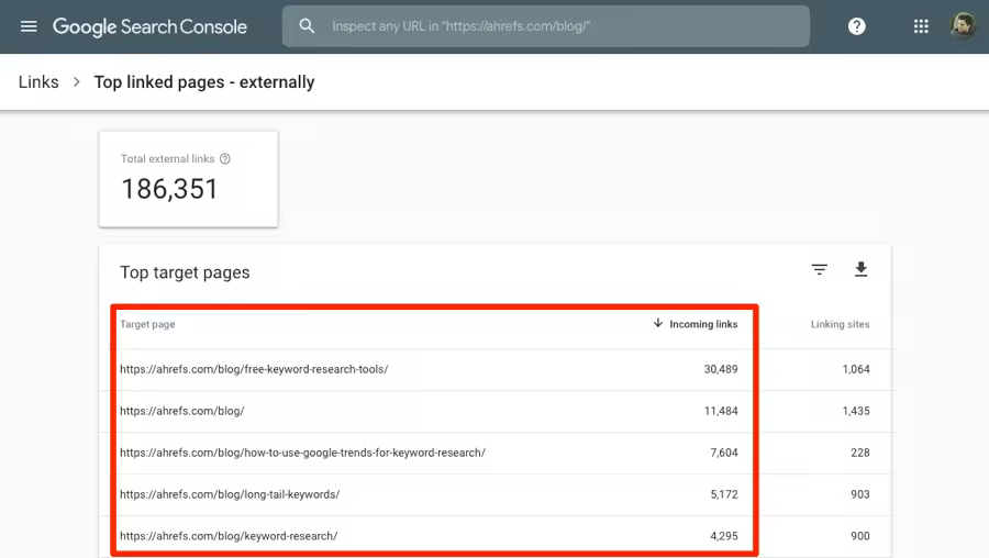 top-linked-pages-1.pngo_