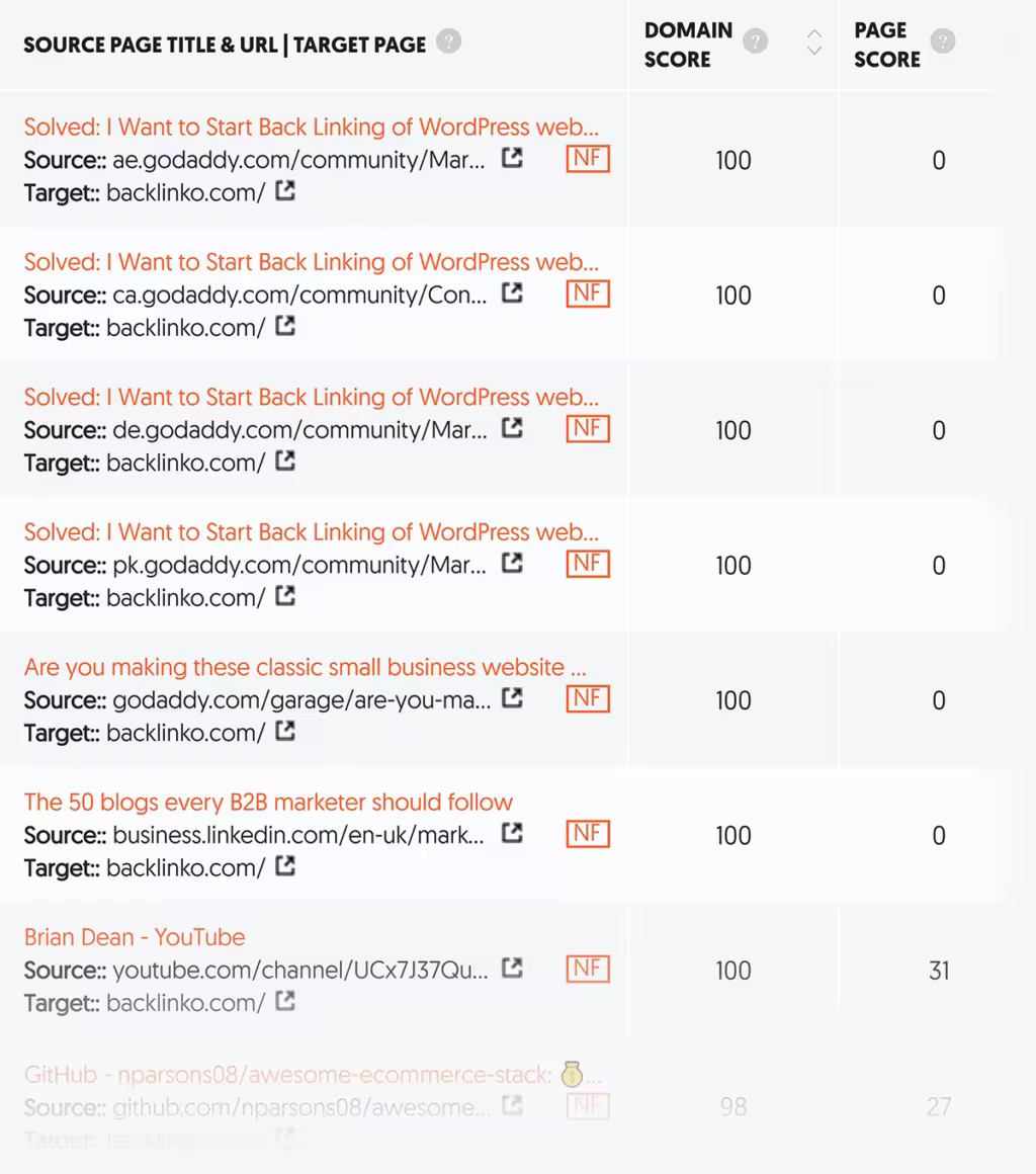 ubersuggest-backlinks-list.pngo_