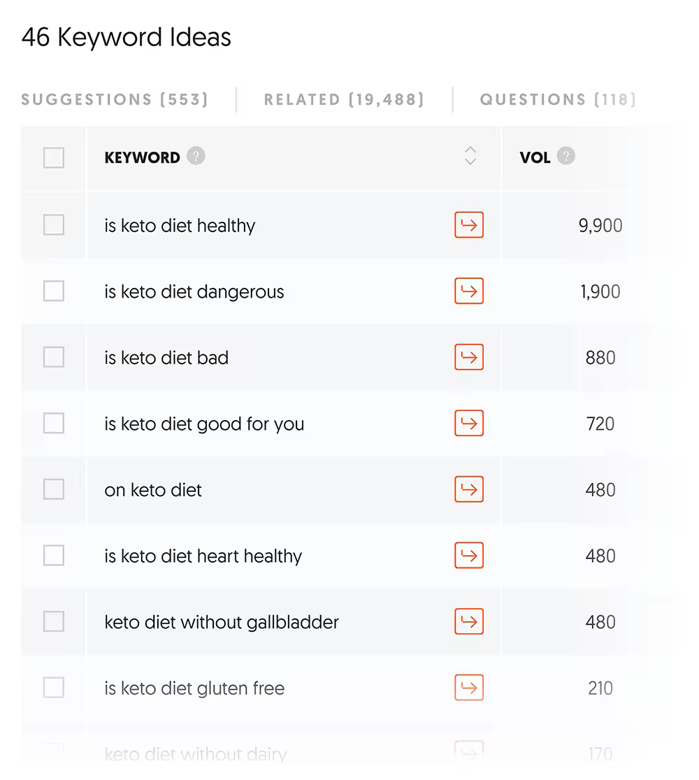 ubersuggest-keyword-ideas-prepositions.pngo_