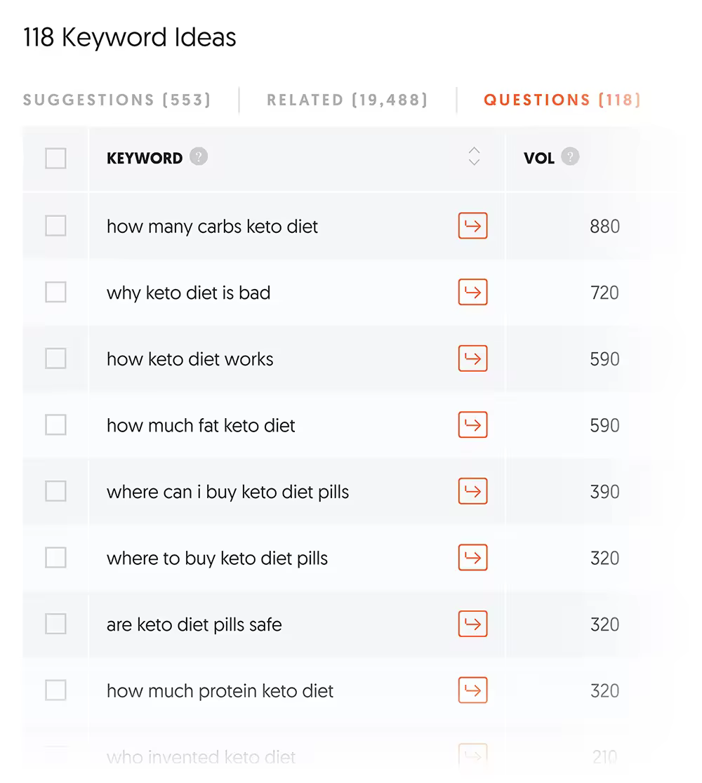 ubersuggest-keyword-ideas-questions.pngo_